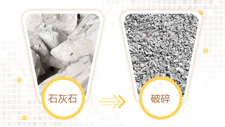 石灰岩物料 石灰岩物料