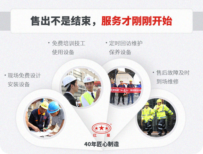 一站式售后,服务贴心,生产放心 一站式售后,服务贴心,生产放心