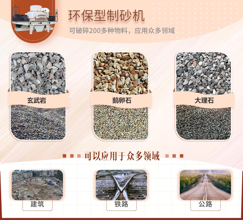 制砂机应用领域 制砂机应用领域