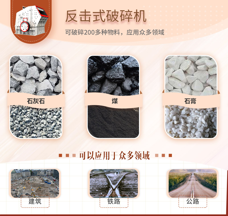 反击式破碎机处理物料图 反击式破碎机处理物料图